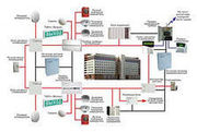 Установка пожарно-охранной сигнализации.